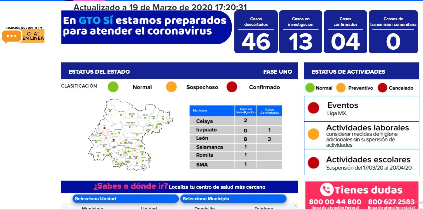 Primeros casos sospechosos de coronavirus en Salamanca, SMA y Romita